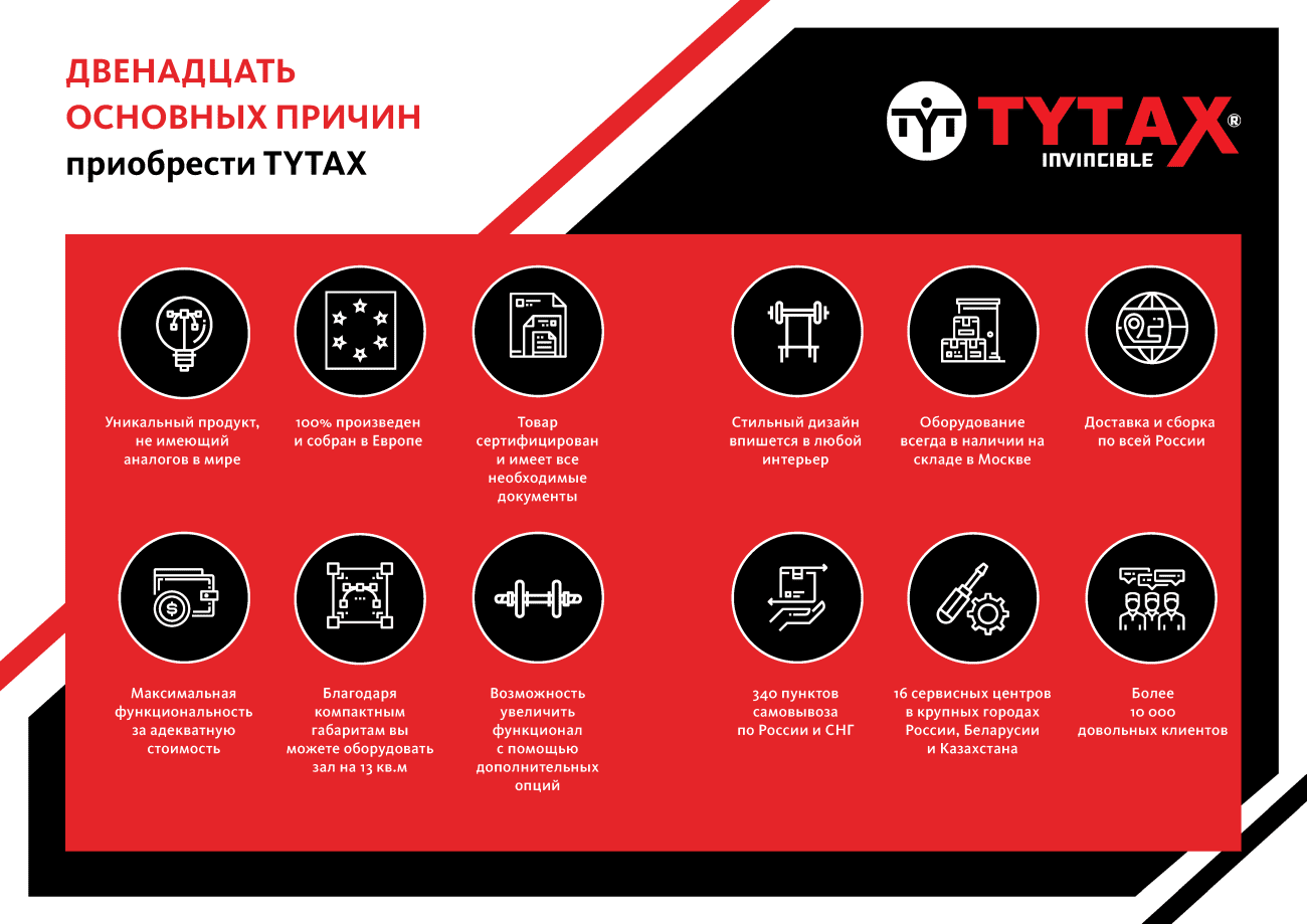 Акции снг сегодня. TYTAX logo vector.